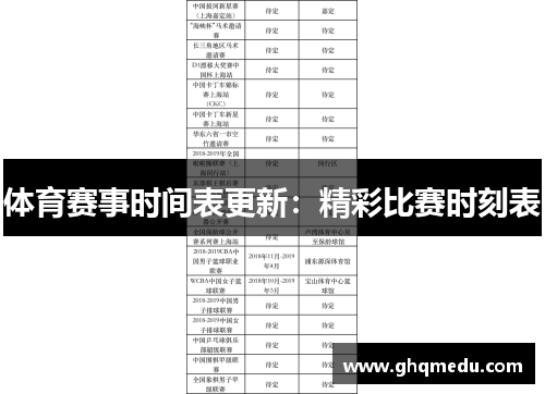 体育赛事时间表更新：精彩比赛时刻表